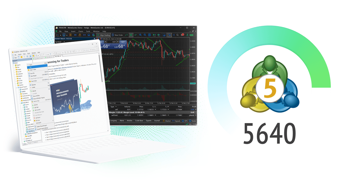 MetaTrader 5 charting and technical analysis tools